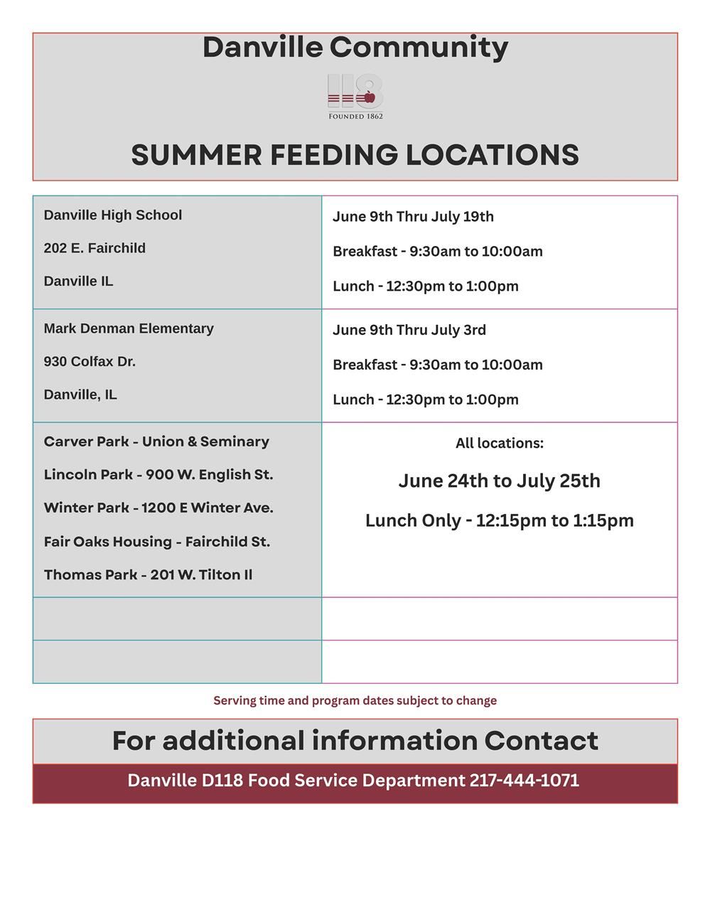  Summer Feeding Program